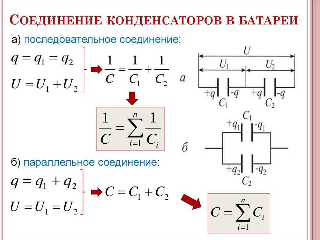 Определить электроемкость представленной на рисунке батареи одинаковых конденсаторов