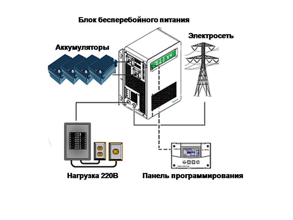 Схема бесперебойного питания