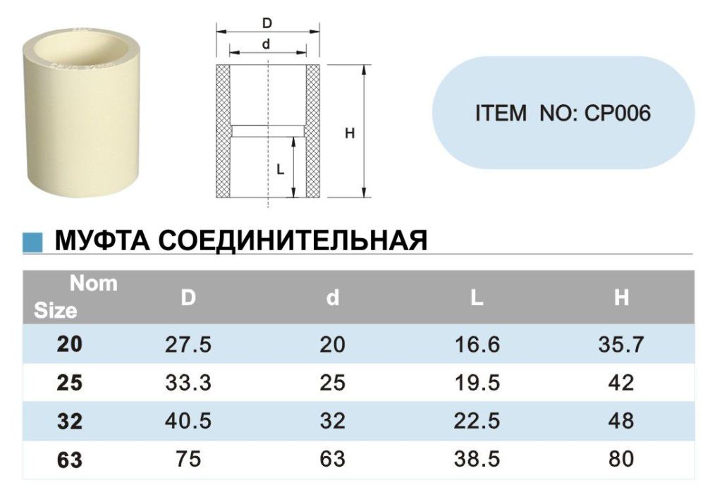 Диаметр 32 мм. Муфта соединительная pn20 d25. Муфта для труб ППР d20 размер. Муфта соединительная 110 внутренний диаметр. Муфта полипропиленовая 110 мм чертеж.