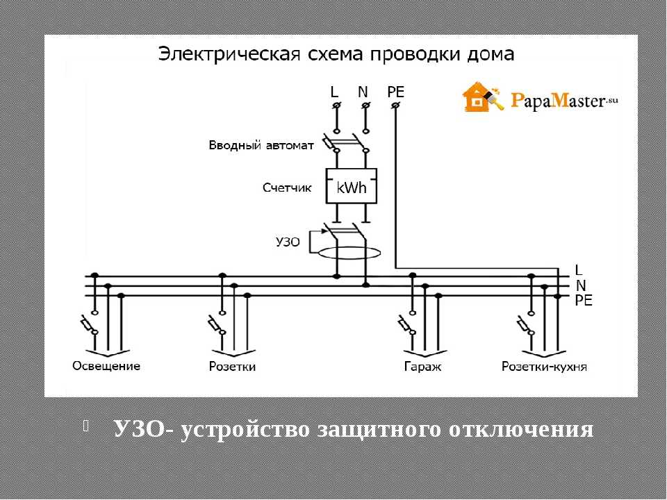 Электрическая схема с заземлением