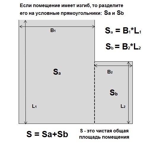 Калькулятор ламината по площади комнаты со схемами