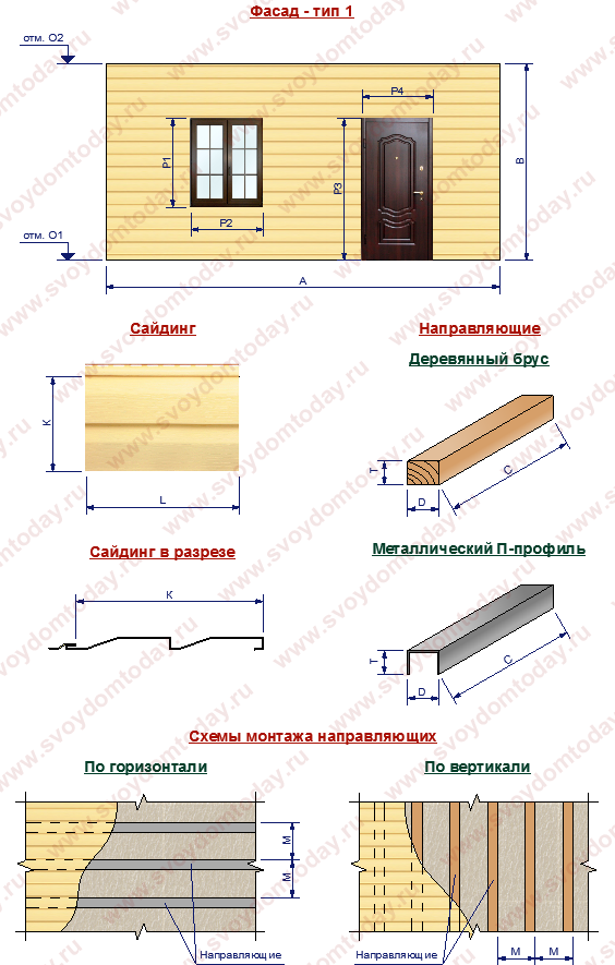 Расчет сайдинга онлайн калькулятор с чертежами