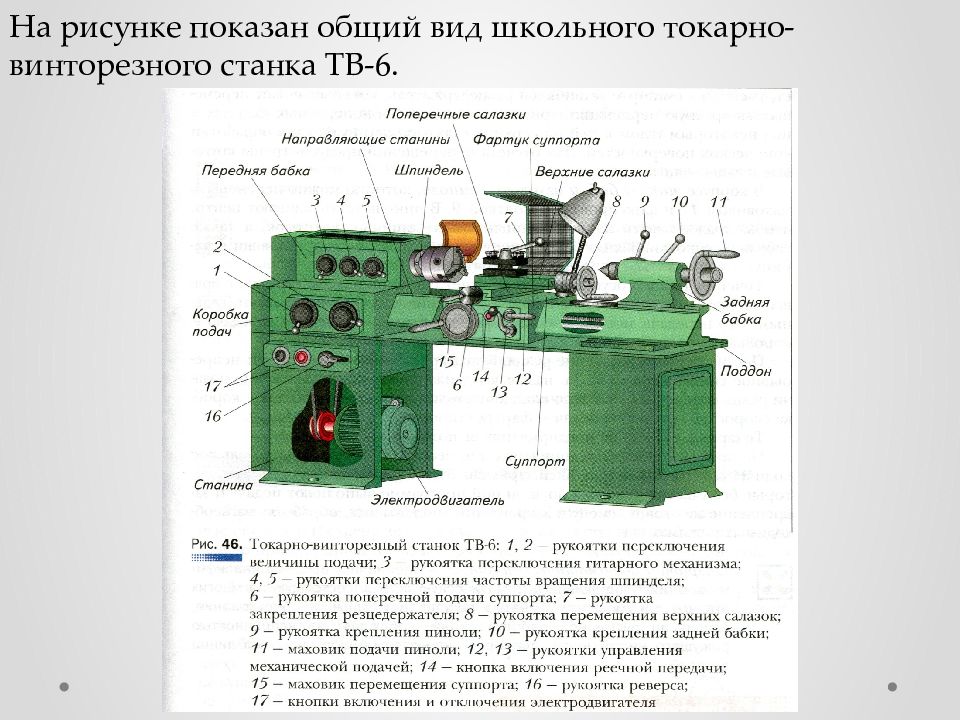 Токарный станок схема и описание