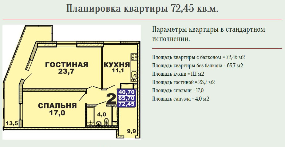 Площадь жилого помещения состоит из. Как считается площадь помещения жилая. Как посчитать площадь жилых помещений. Как посчитать жилую площадь квартиры. Планировка квартиры.