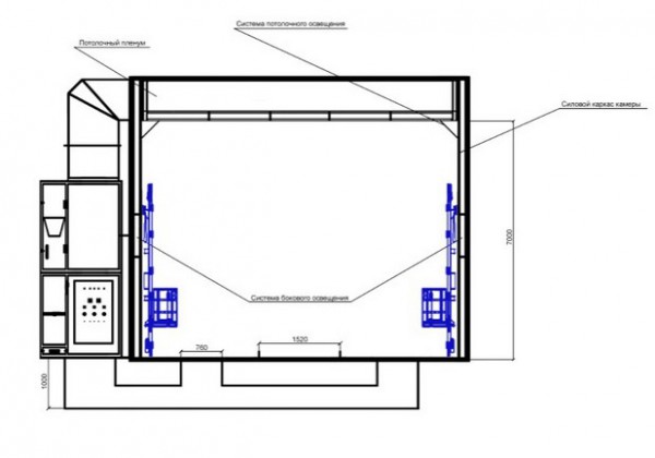 Покрасочная камера чертежи и схемы
