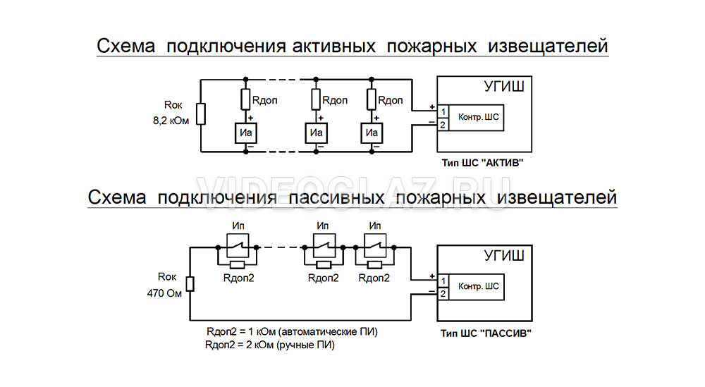 Схема монтажа ручного пожарного извещателя