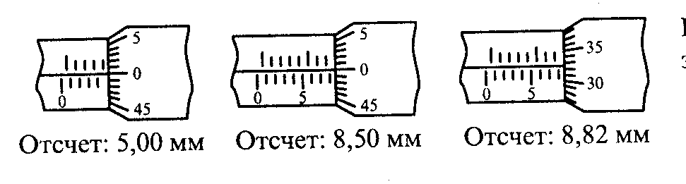 Как пользоваться микрометром 0 25