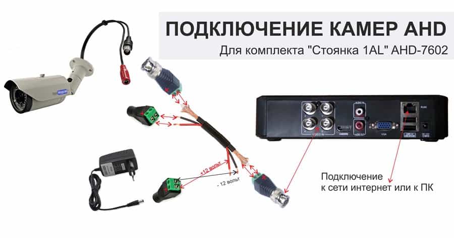 Камеры без регистратора подключение видеонаблюдения Подключение аналоговой камеры фото - DelaDom.ru