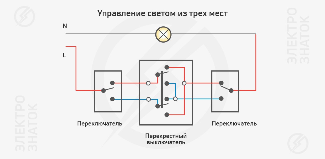 Схема с перекрестным переключателем