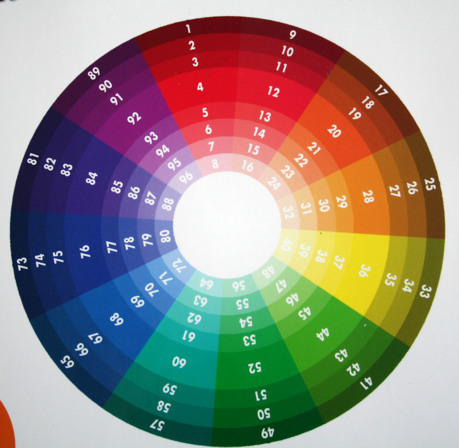 Спектр всех цветов какой цвет. Круг Иттена и цветовые сочетания. Круг Иттена сочетание цветов. Цветовой спектр круг Иттена. Цветовая палитра круг Иттена.