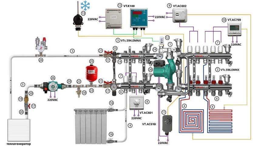 Комбинированная система отопления радиаторы и теплый пол схема