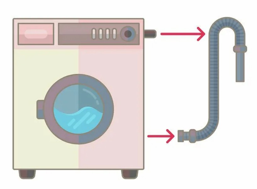 Подключение стиральной машины к канализации схема правильное подключение
