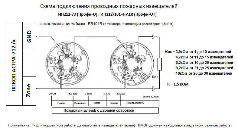 Схема подключения пожарных извещателей