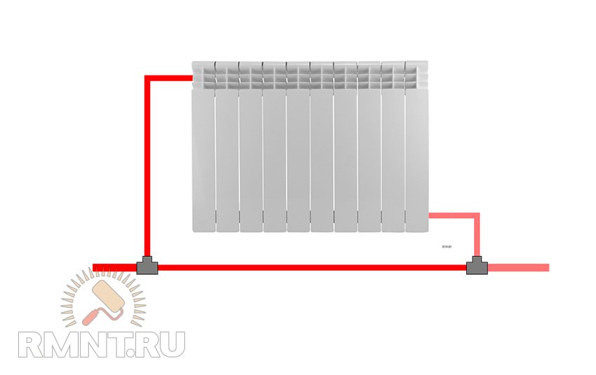 Диагональный отопление радиатор. Однотрубная система отопления схема подключения радиаторов. Схема подключения батареи с нижней разводкой. Схема подключения батарей отопления. Радиатор биметаллический разводка однотрубная.