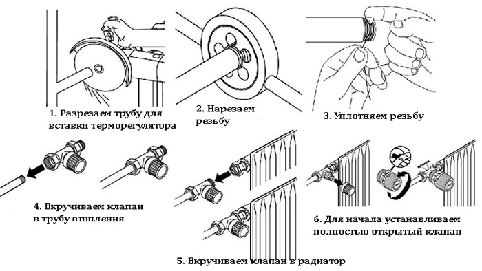 Схема монтажа терморегулятора