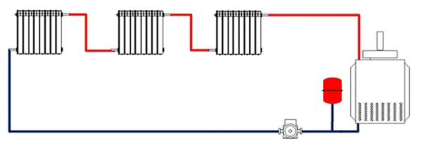 Схема последовательного подключения радиаторов