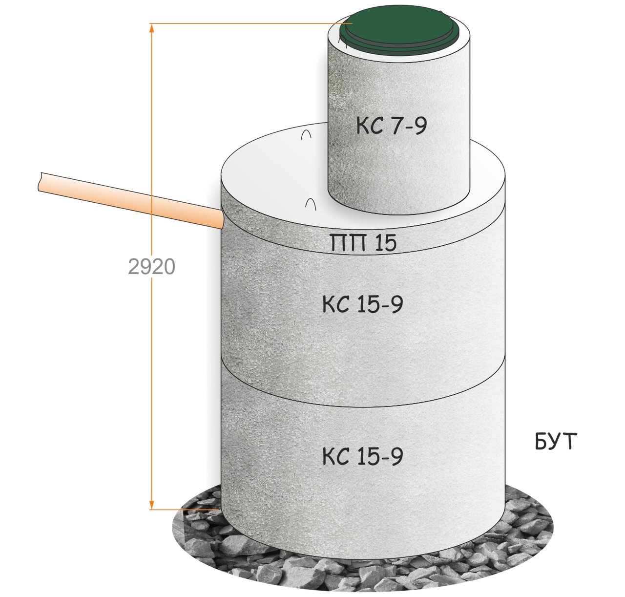 Железобетонное кольцо КС 15-9 объем бетона