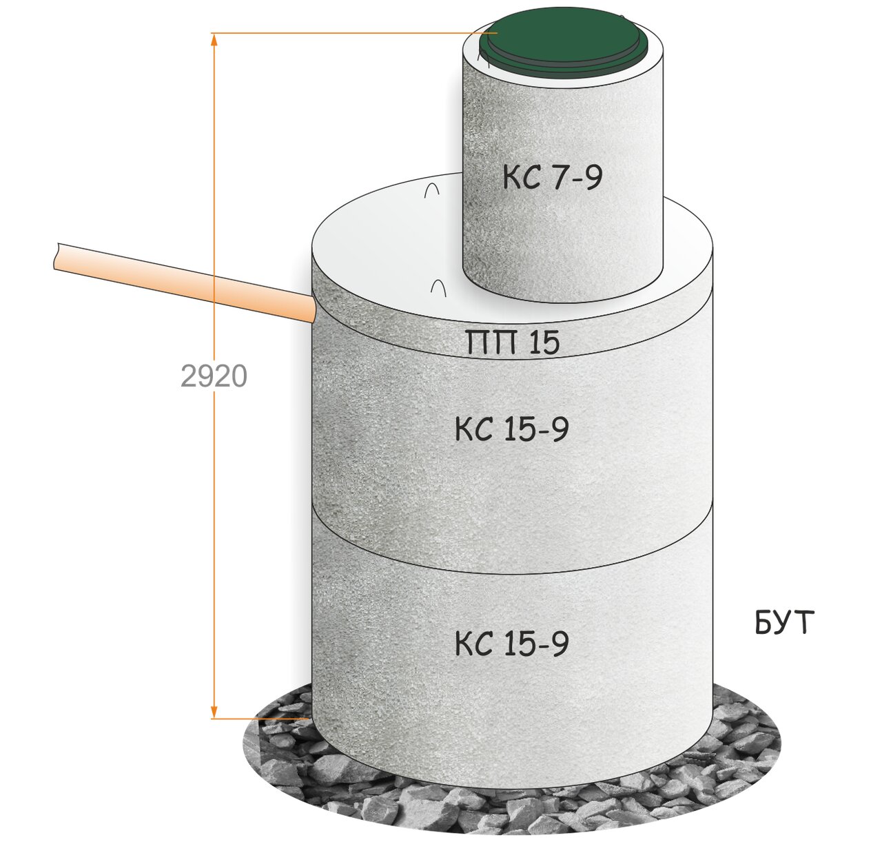 Колодец сколько метров. Железобетонное кольцо КС 15-9 объем бетона. Объем 2м кольца на септик. Объём кольца для колодца 2 метра в м3. Железобетонное кольцо КСП 15-9 объем бетона.