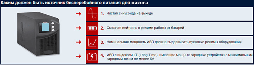 Проверка основного и резервного источников электропитания. Характеристика бесперебойника для котла. Источники питания типа ИБП. Бесперебойник источника питания циркулирующего питания. ИБП максимальная выходная мощность.