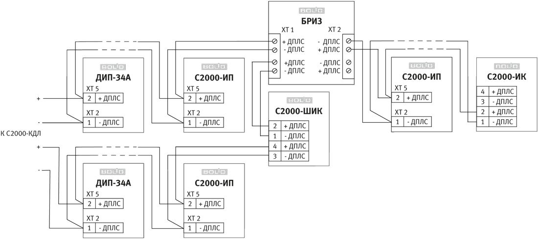 Блок разветвительно изолирующий расценка. Топология кольцо ДПЛС с2000-КДЛ. Бриз схема расключения. Схема подключения Бриз Болид в ДПЛС. Контроллер двухпроводной линии связи с2000-КДЛ.