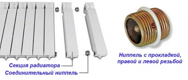 Соединение секций радиаторов отопления между собой