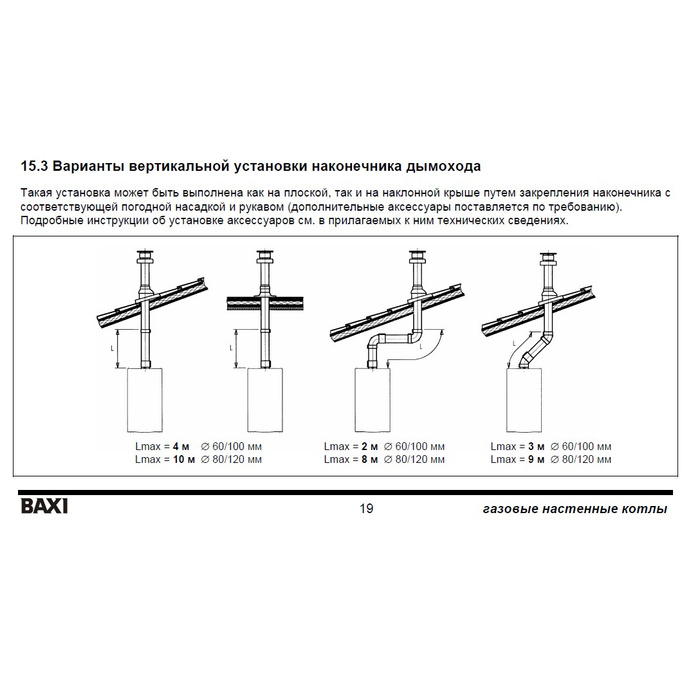 Максимальная длина коаксиального дымохода для газового котла