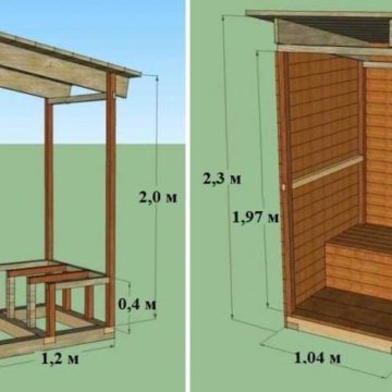 Эскизы туалетов для дачи