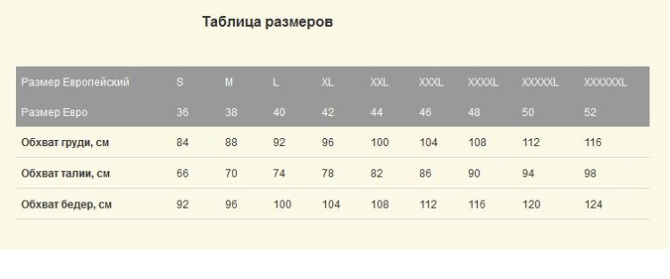 34 eur. Таблица размеров женской одежды Польша. Европейские Размеры. Таблица польских размеров. Евро размер платья.