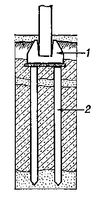 Свайный фундамент: 1 — ростверк; 2 — свая.