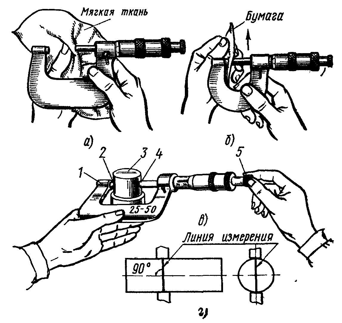 Приемы измерений. Измерение вала микрометром схема. Как измерить микрометром диаметр вала. Измерение микрометром 0.01. Замер детали микрометром.