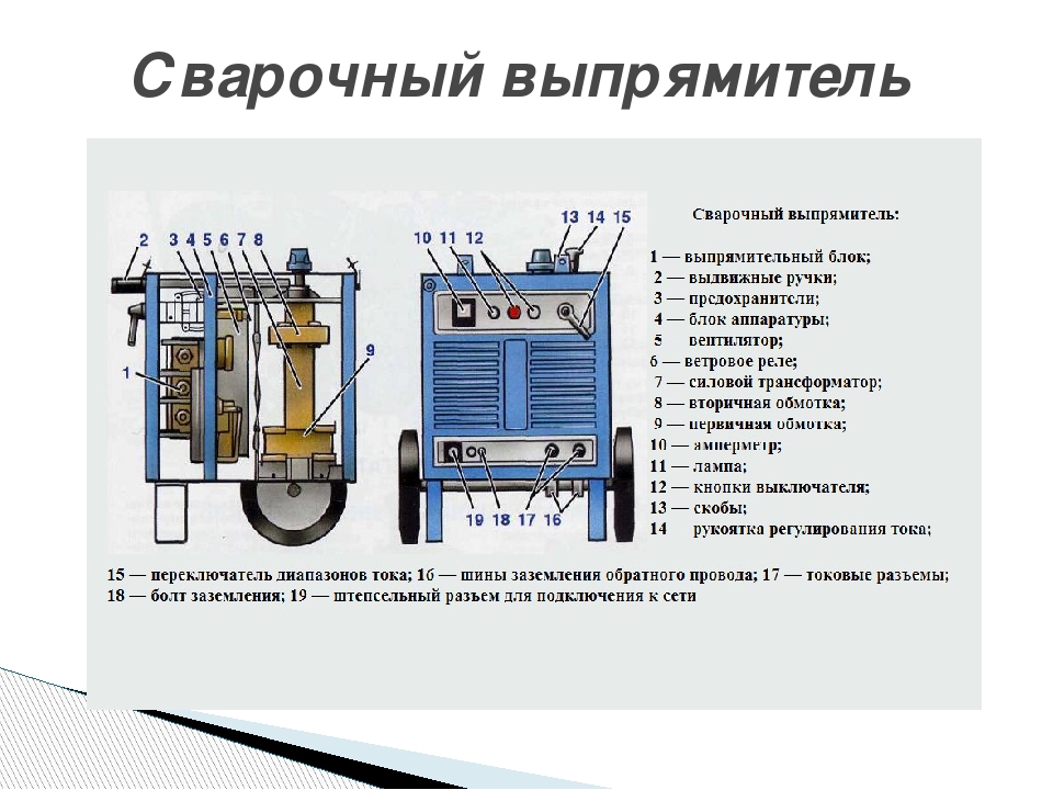 Сварочный выпрямитель чертеж