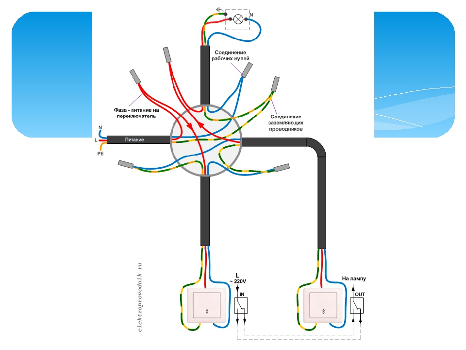 Схема соединения проводов. Схема проходного выключателя в распред коробки. Схема соединения проходного выключателя в распаечной коробке. Схема расключения распаечной коробки. Схема подключения проходного выключателя в распредкоробке.