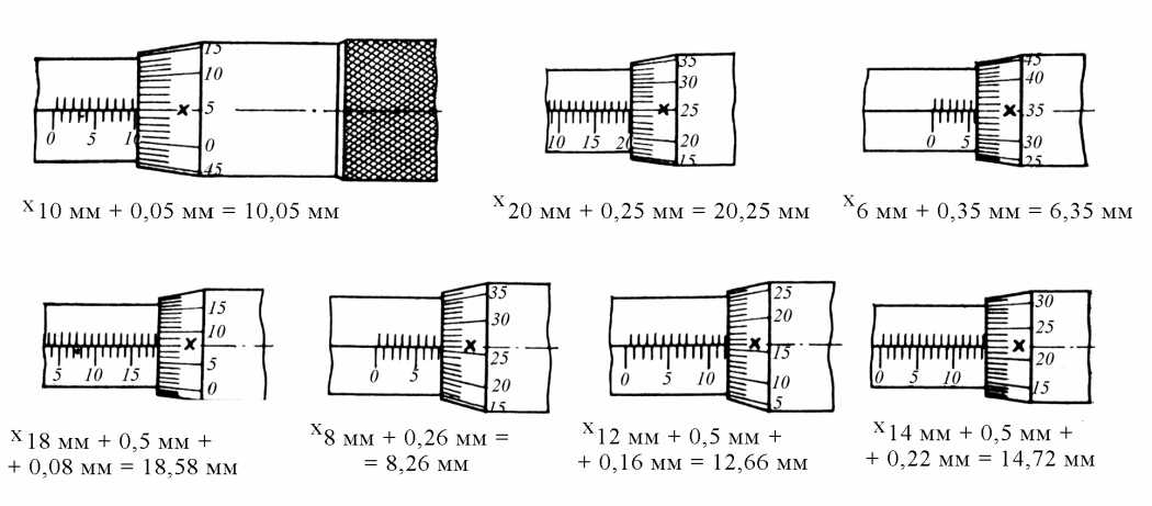 Как пользоваться микрометром инструкция в картинках пошагово