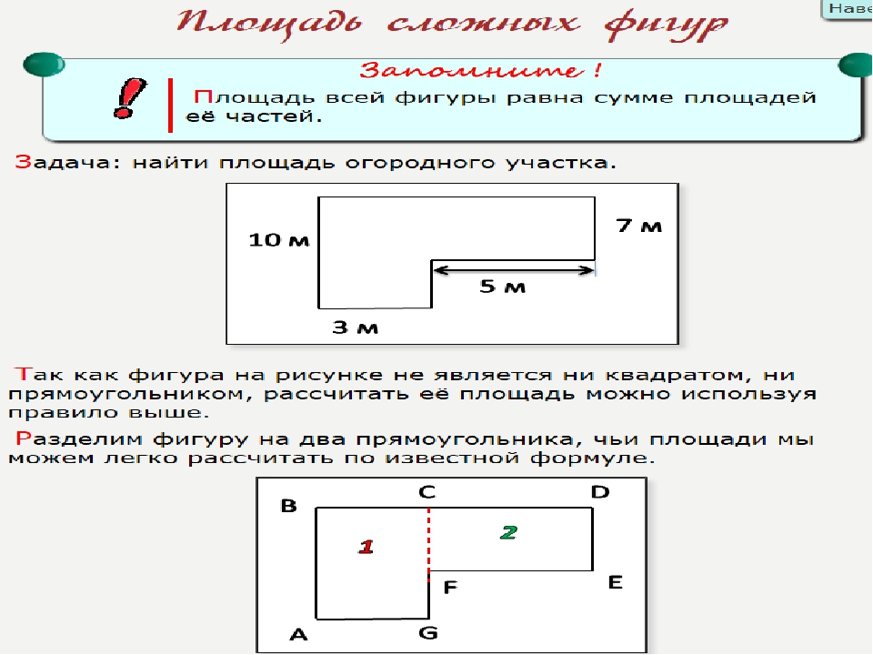 Как рассчитать площадь по чертежу