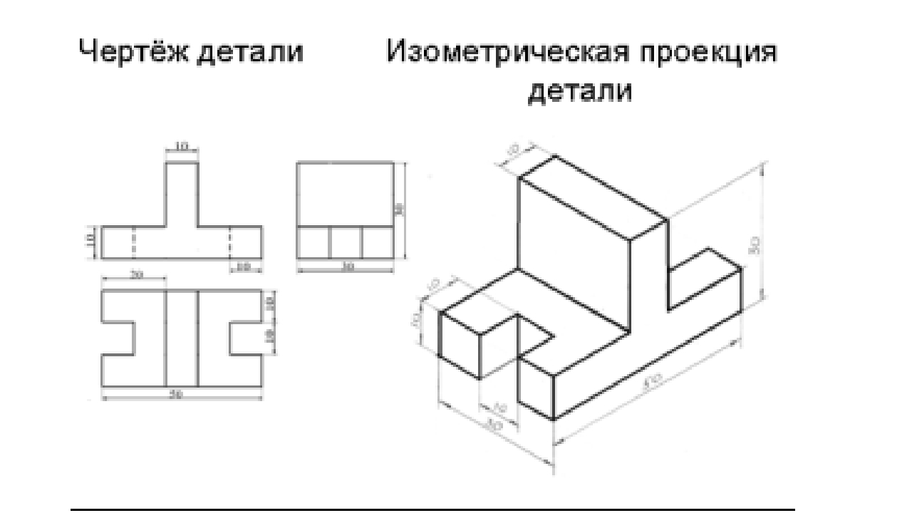 Проекция детали. Изометрическая аксонометрическая проекция детали. Аксонометрическая проекция детали чертеж. Изометрические проекции деталей на чертежах. Черчение аксонометрические проекции деталей 3 вида.