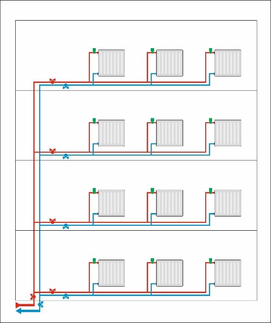 Система отопления в доме схема однотрубная. Схема соединений двухтрубной системы отопления. Схема подключения батарей отопления двухтрубная система отопления. Схема соединения батарей отопления двухтрубной системы. Схема системы отопления в частном доме двухтрубная система.