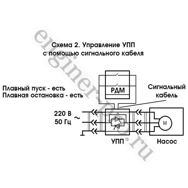 Схема подключения плавного пуска с 3 проводами на болгарку