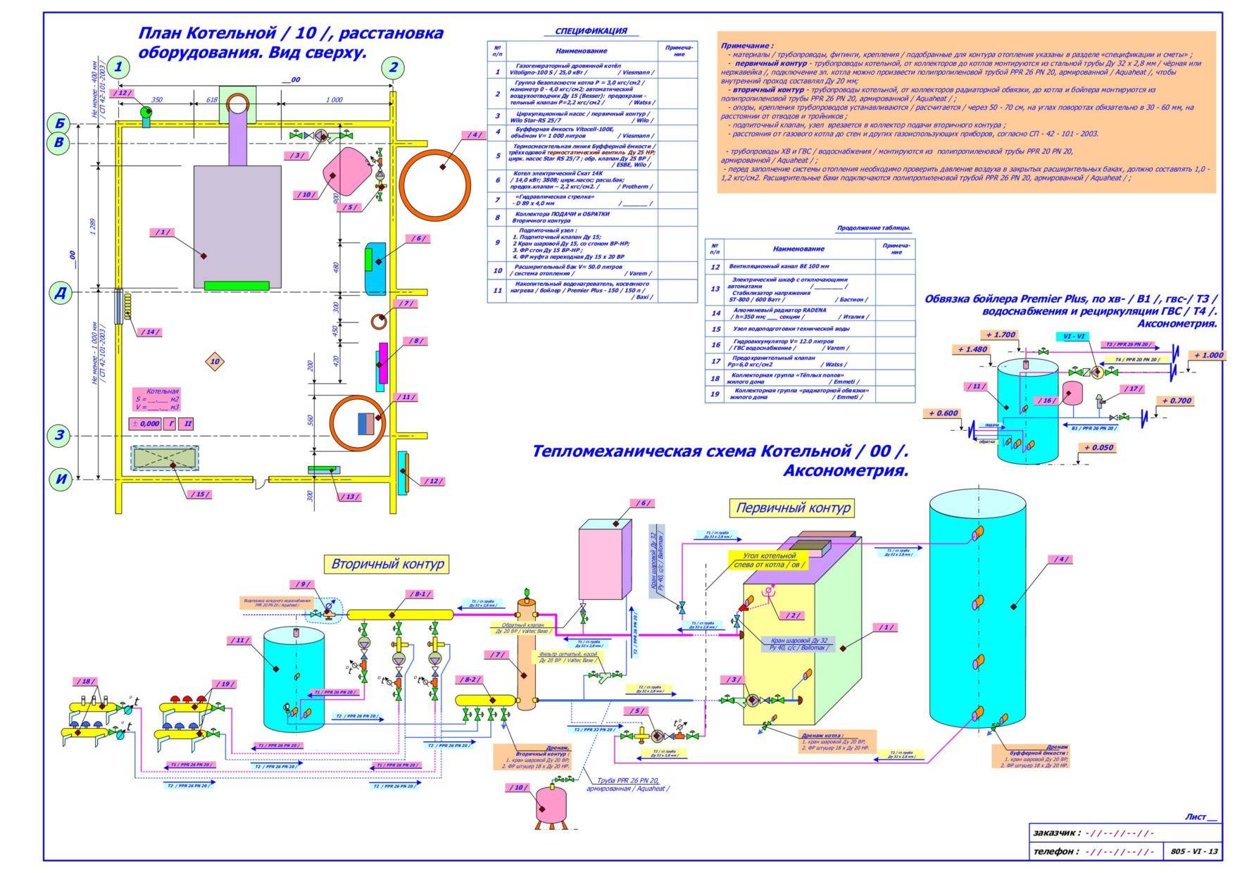 Схема котельной частного дома с газовым котлом