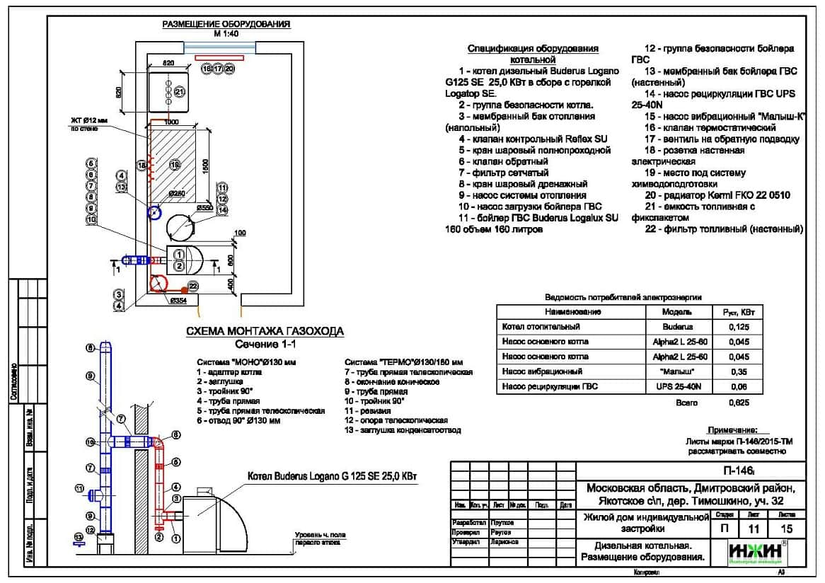 Проект на установку газового котла в частном доме
