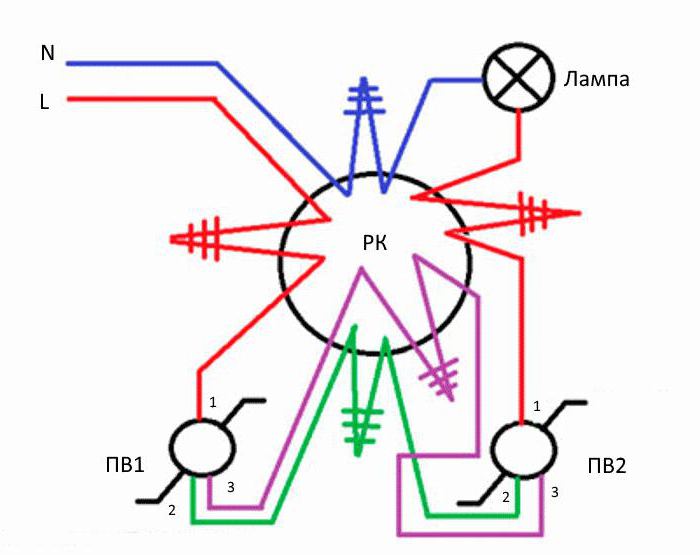 Схема расключения проходного выключателя с двух