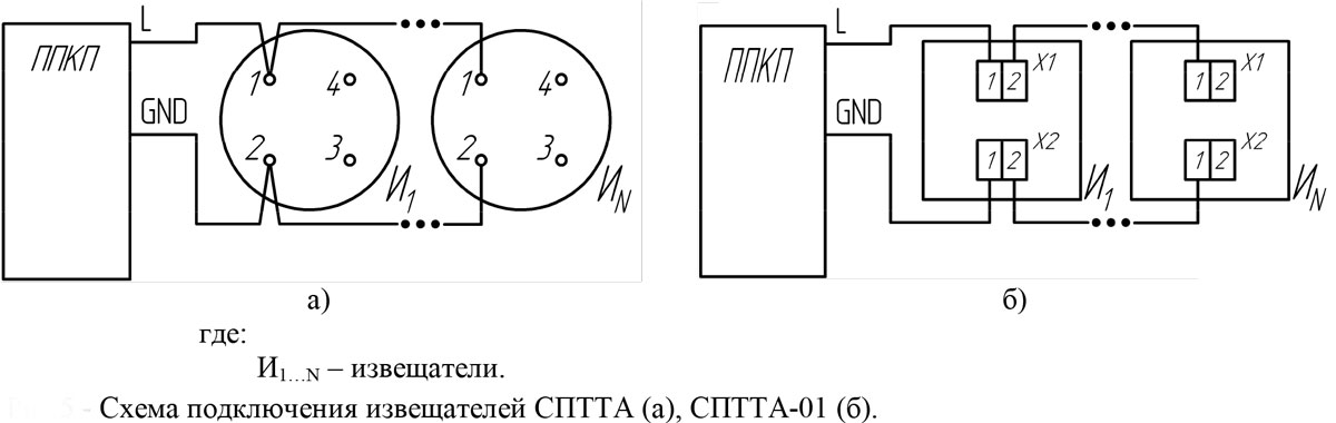 Схема подключения тепловых пожарных извещателей