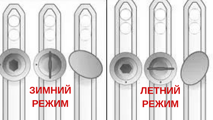 Стеклопакет зимний режим схема переключения