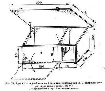Будка для собаки чертеж с размерами для хаски