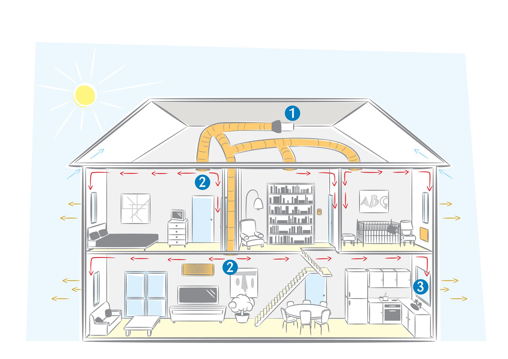 Вентиляция в доме из сип панелей для постоянного проживания схема