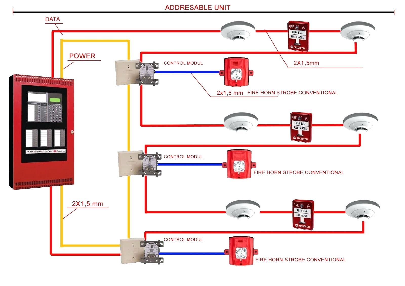 Схема подключения пожарной сигнализации к вентиляции