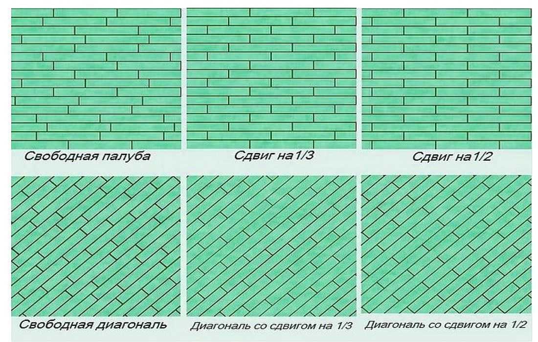 Ламинат в разбежку схема