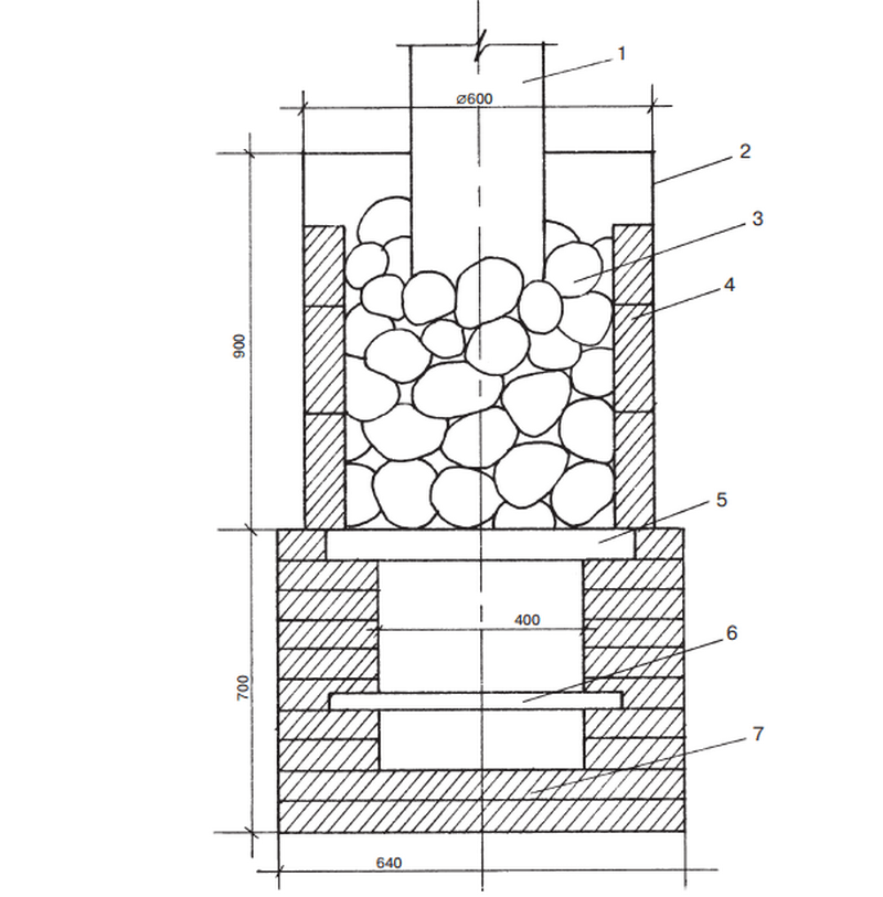 Чертеж печи для бани из кирпича