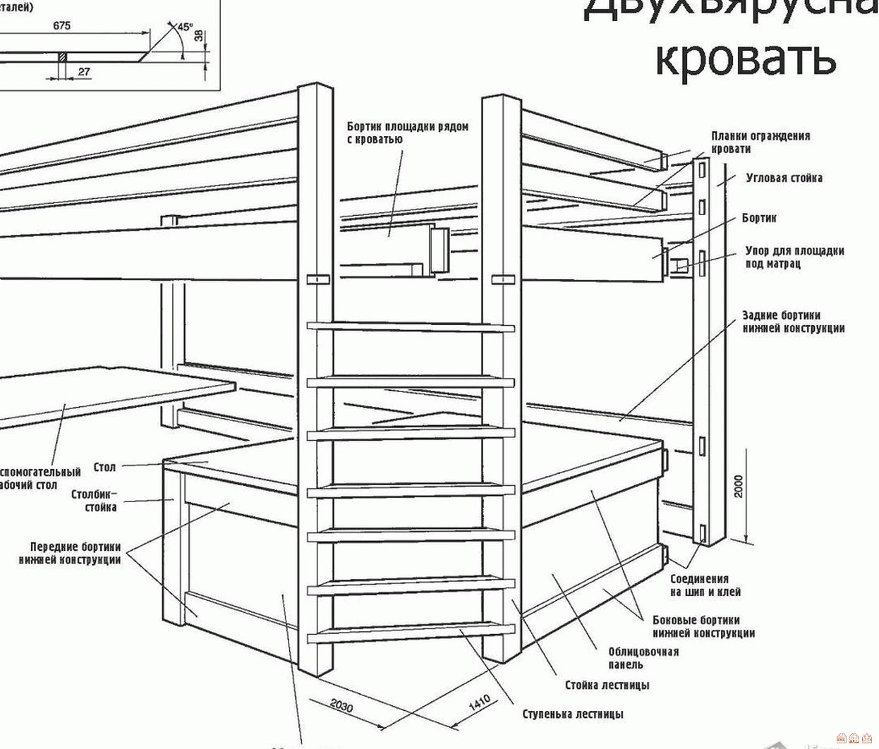 Чертеж кровати из дерева. Двухъярусная кровать чертежи с размерами 190х80. Чертеж 2х ярусной кровати с размерами. Чертеж двухъярусной кровати 200х90. Кроватка детская двухъярусная своими руками чертеж.