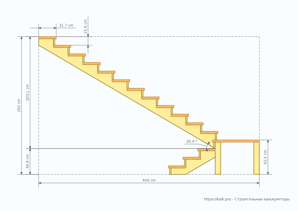 Расчет чертеж. Межэтажные деревянные лестницы 180 градусов чертеж. Чертёж лестницы с размерами на 2 этаж из дерева с поворотом на 90. Рассчитать габариты лестницы на второй этаж. Чертежи межэтажных лестниц в частном доме.
