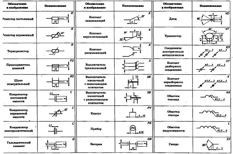 Как изображается тепловое реле на схеме